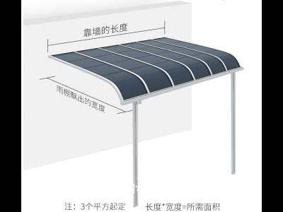 巧工建材 長沙遮雨棚制作安裝 公司單位廠房鋁合金遮雨擋水棚設(shè)計定做